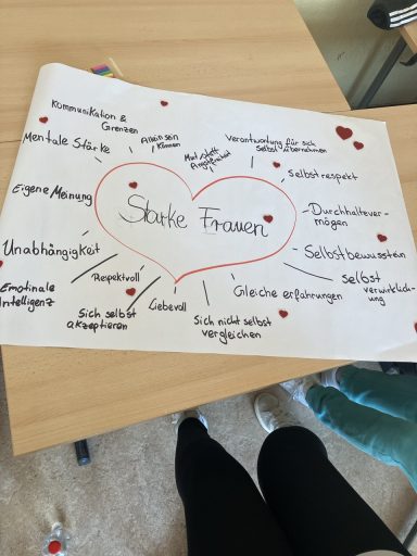 Ein Plakat mit dem Titel "Starke Frauen" und verschiedenen Stichpunkten in Herzform.